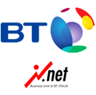 btnet inet