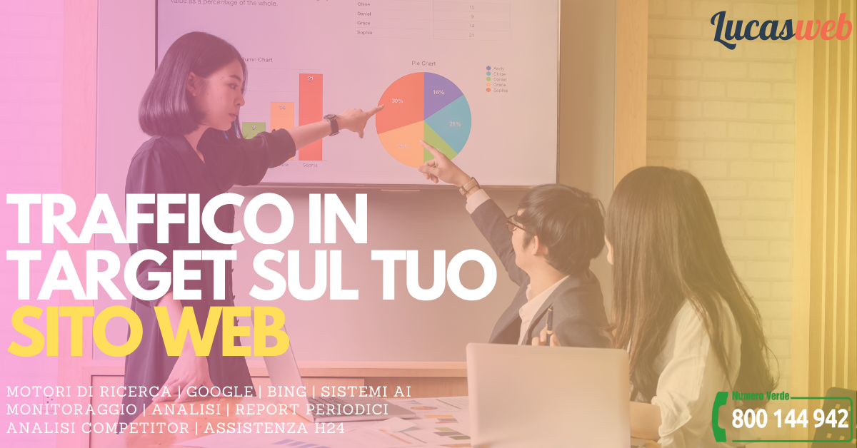 Acquisire pubblico profilato e portare traffico in target per il tuo sito web