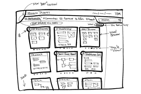 web design e progettazione siti web