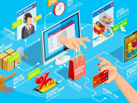 Acquista online i nostri servizi digitali dalla tua area riservata cliente