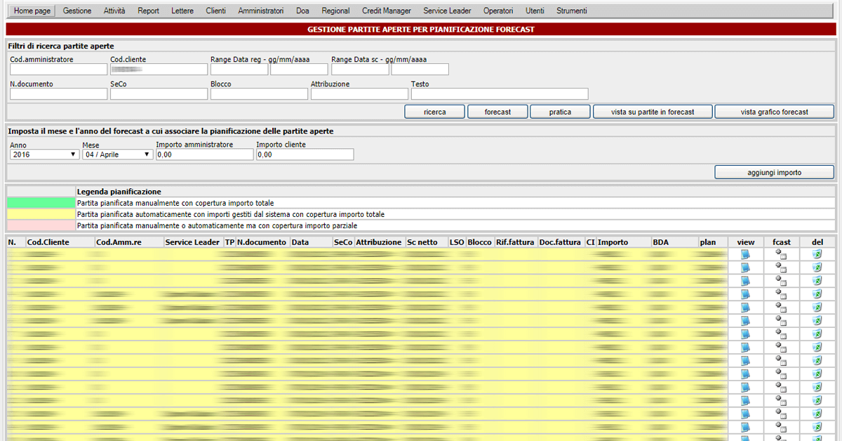 Gestione e pianificazione forecast su crediti da incassare