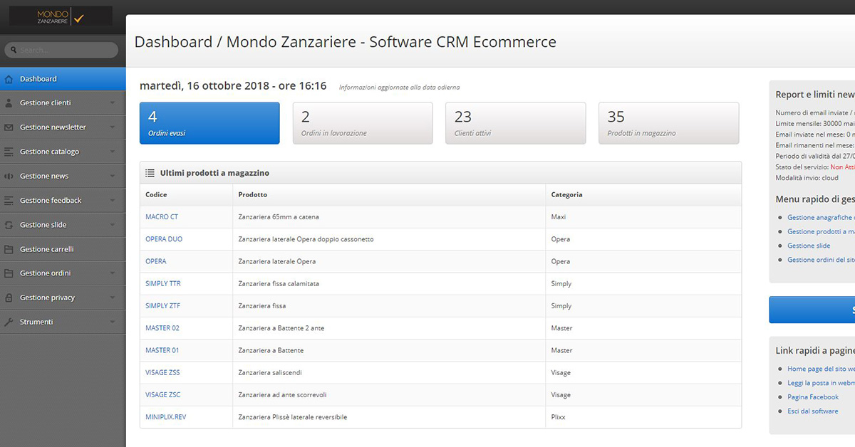 Pannello di controllo ecommerce