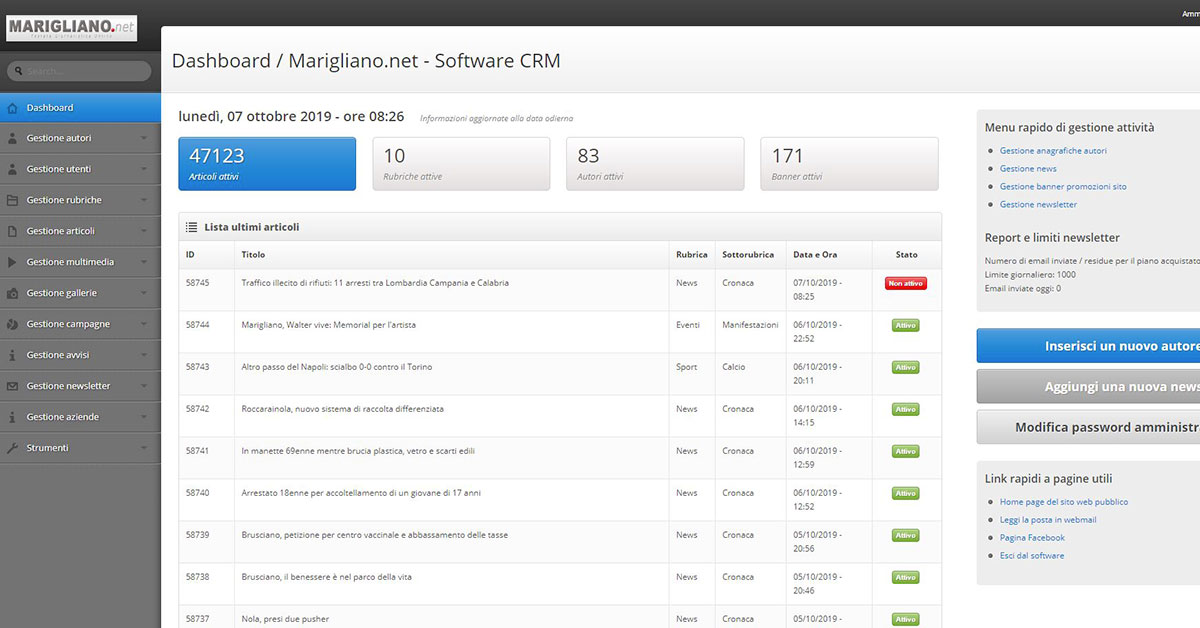 Gestione cms dashboard