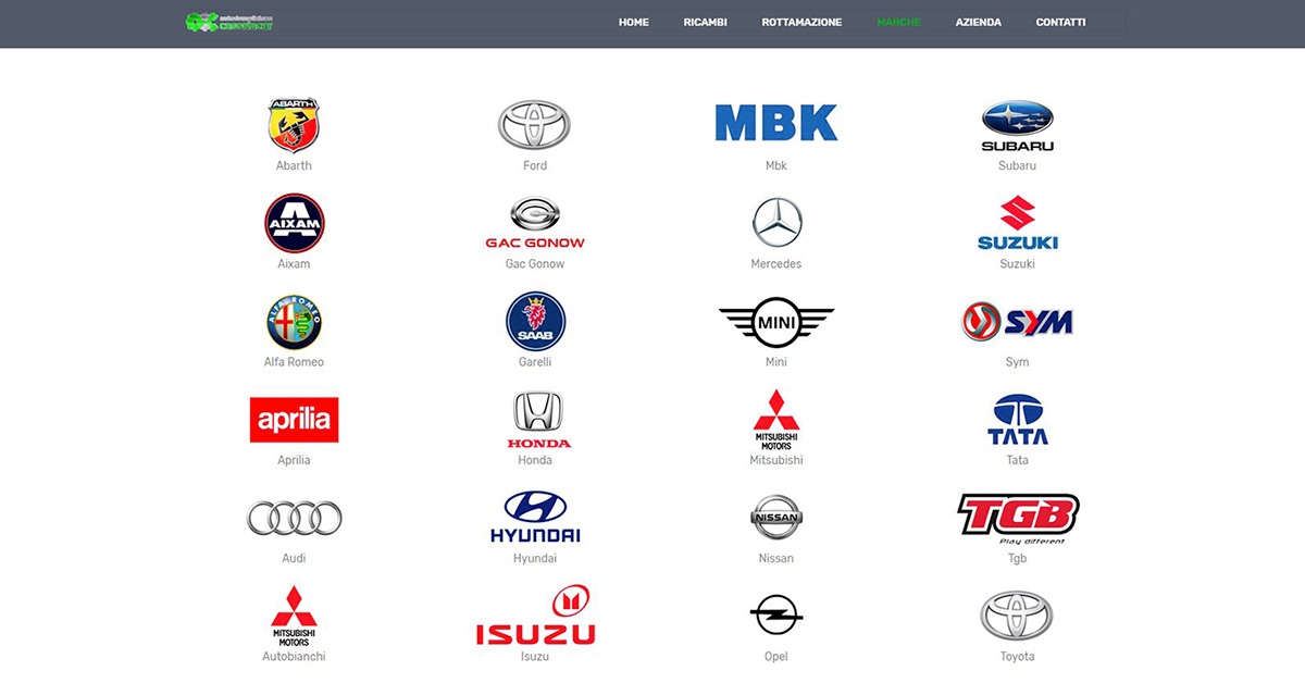 Piattaforma ecommerce per ricambi auto usati