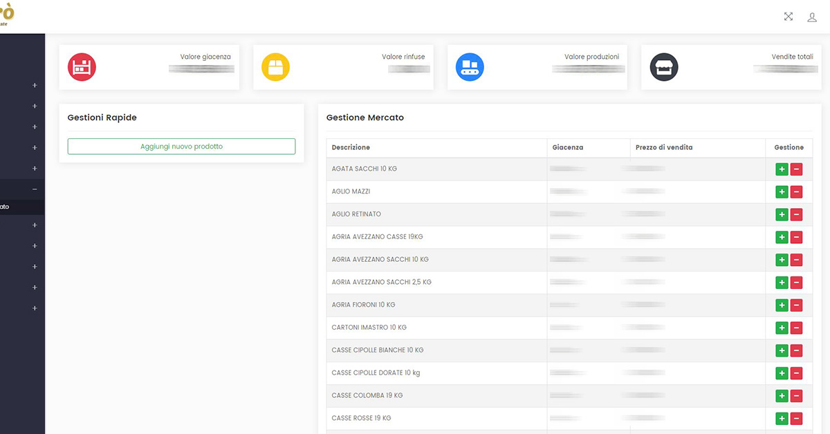 Gestionale web settore agroalimentare, dashboard mercato ortofrutticolo