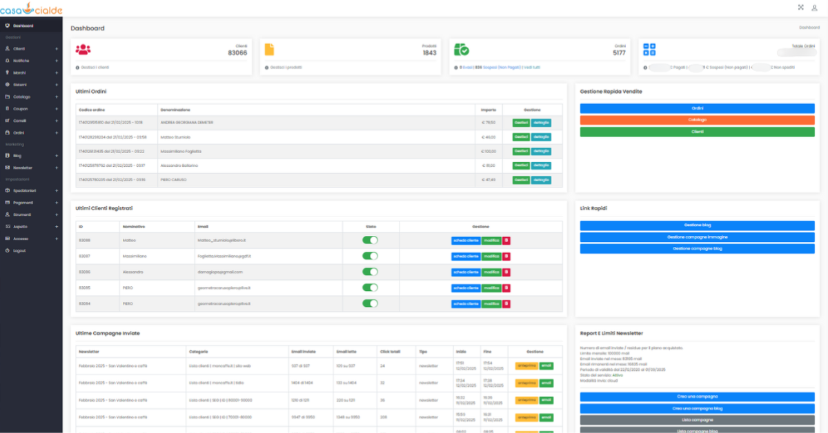Dashboard del pannello di controllo cms/crm per la gestione sito