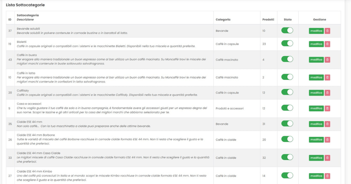 Gestione categorie e sottocategorie dal pannello web